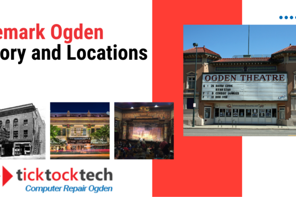 Cinemark's path from its inception in the 1960s to its current status as a leading name in the cinematic experience demonstrates the company's consistent