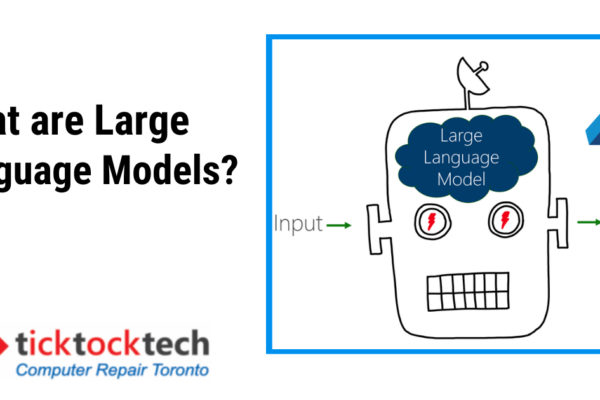 What are Large Language Models (LLMs)? - A Beginner’s Guide to LLMs
