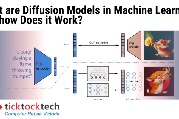 What are Diffusion Models in Machine Learning, and How Does it Work?