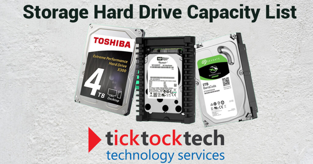 Storage Hard Drive Capacity List: Best Storage Types For Gaming ...