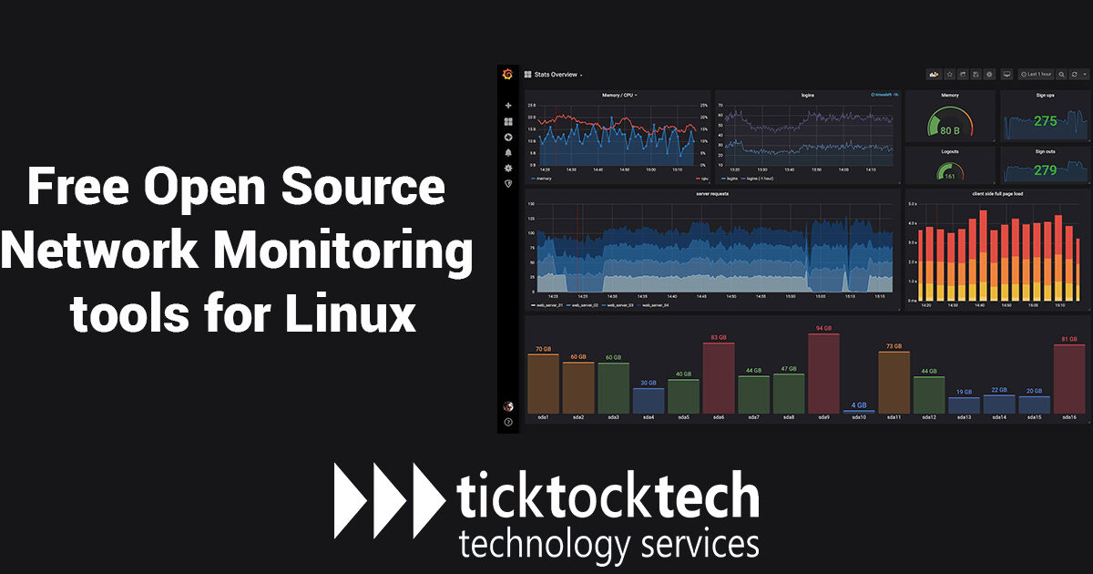 Open Source Network Monitoring Tool