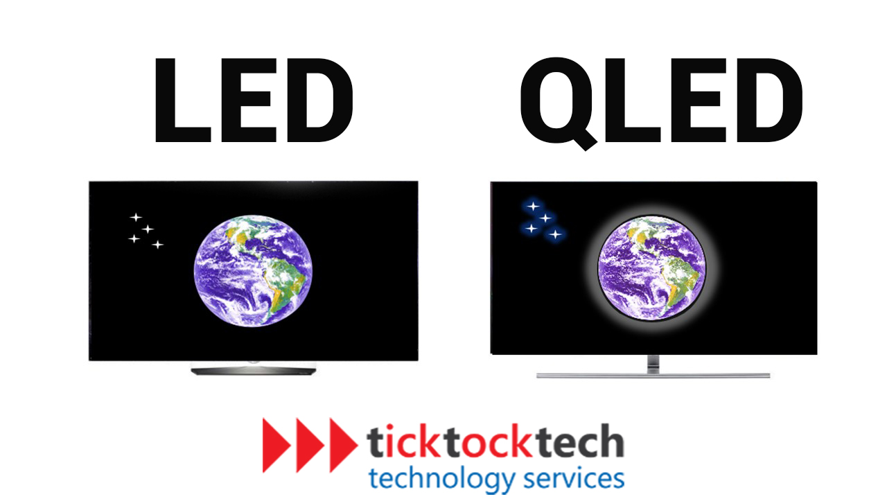 forbinde statsminister Afbestille What is the difference between LED and QLED Televisions?