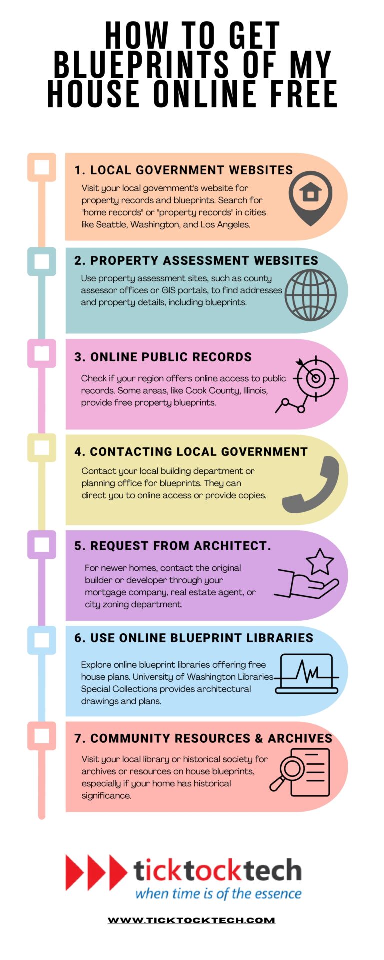 How To Get Blueprints Of My House Online Free Computer Repair how-to-get-blueprints-of-my-house-online-free-computer-repair
