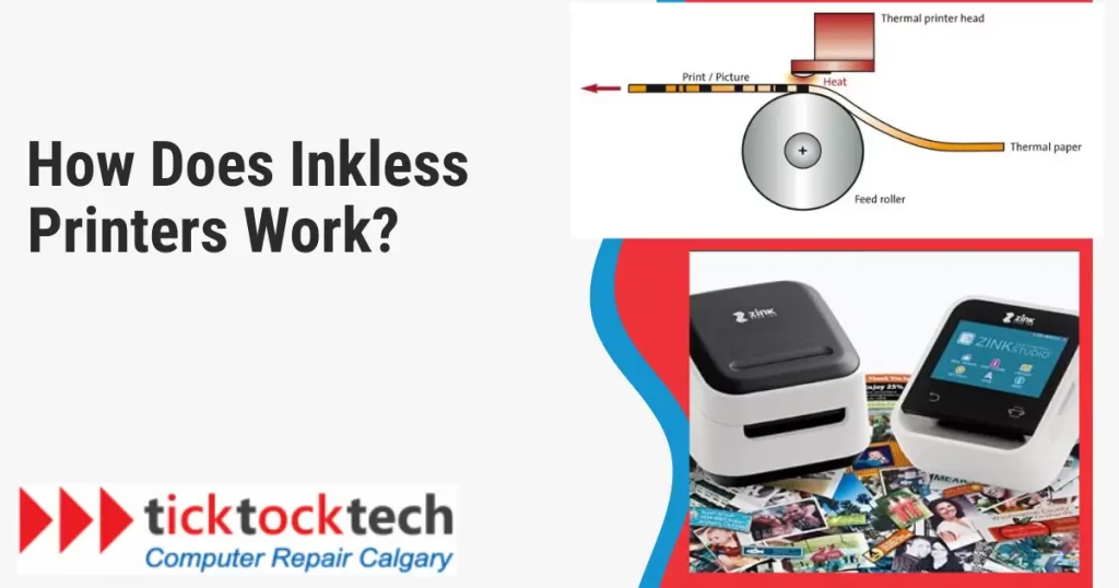 How Does an Inkless Printer Work?