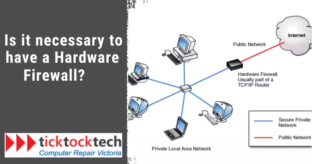 Is it necessary to have a hardware firewall?