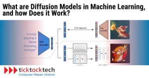 What are Diffusion Models in Machine Learning, and How Does it Work?