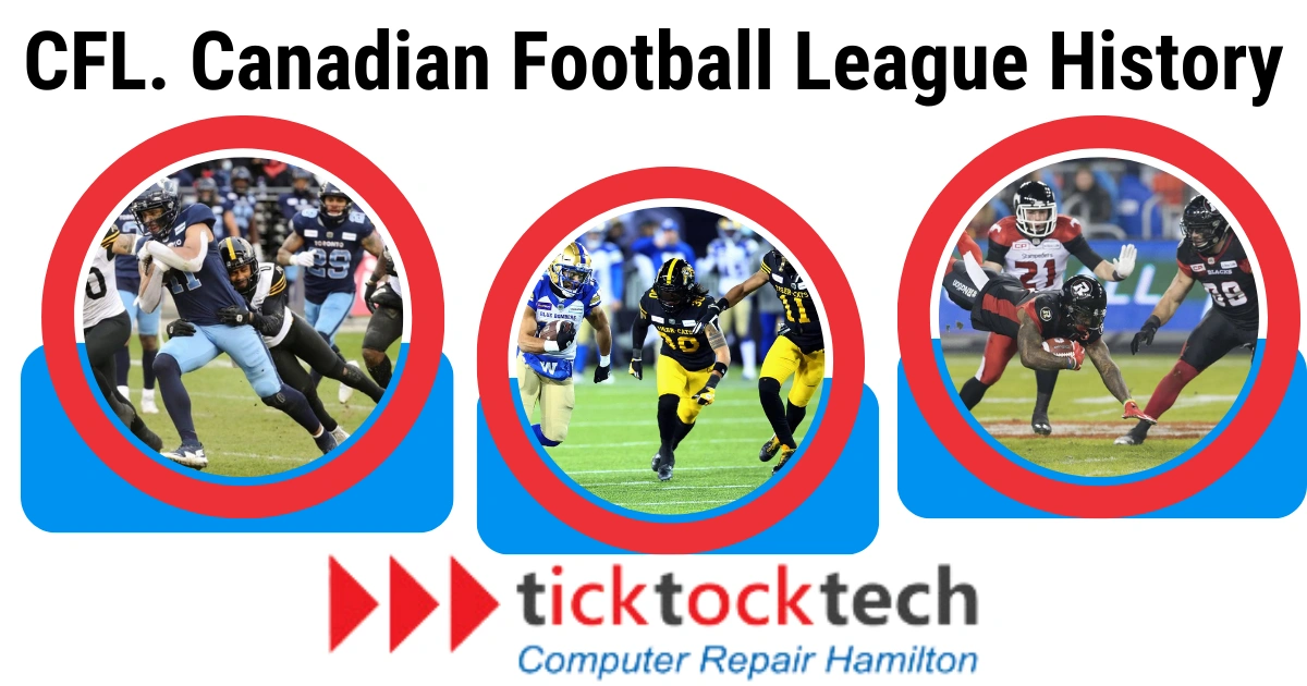 CFL: Canadian Football League History