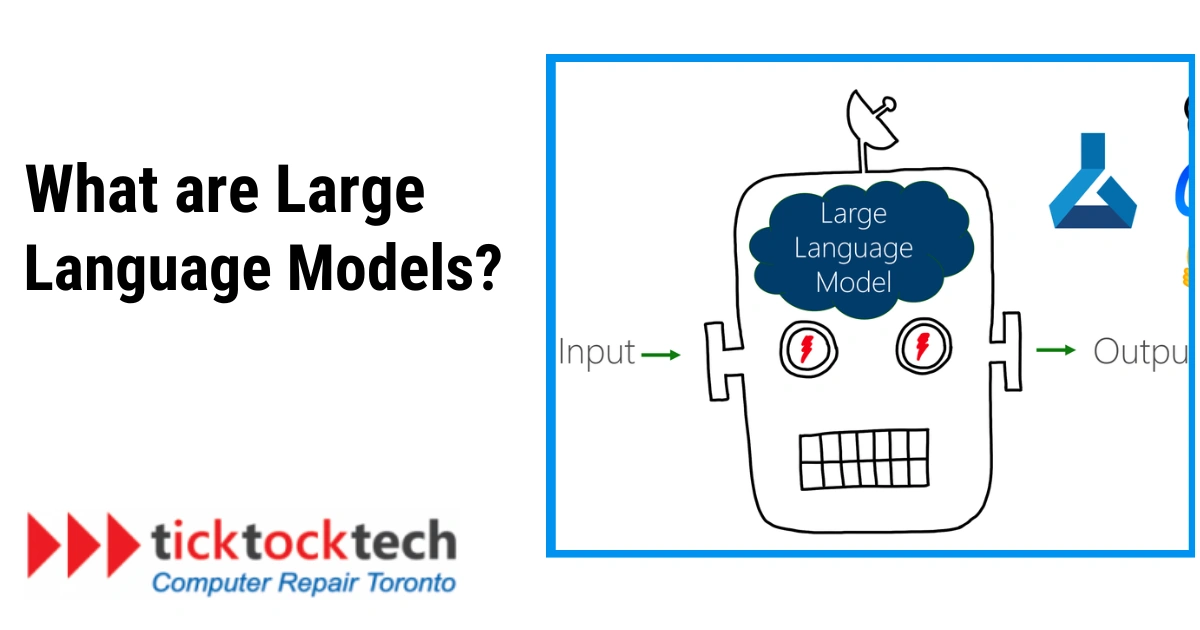 What are Large Language Models (LLMs)? - A Beginner’s Guide to LLMs
