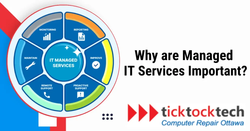 Why are managed IT services important?